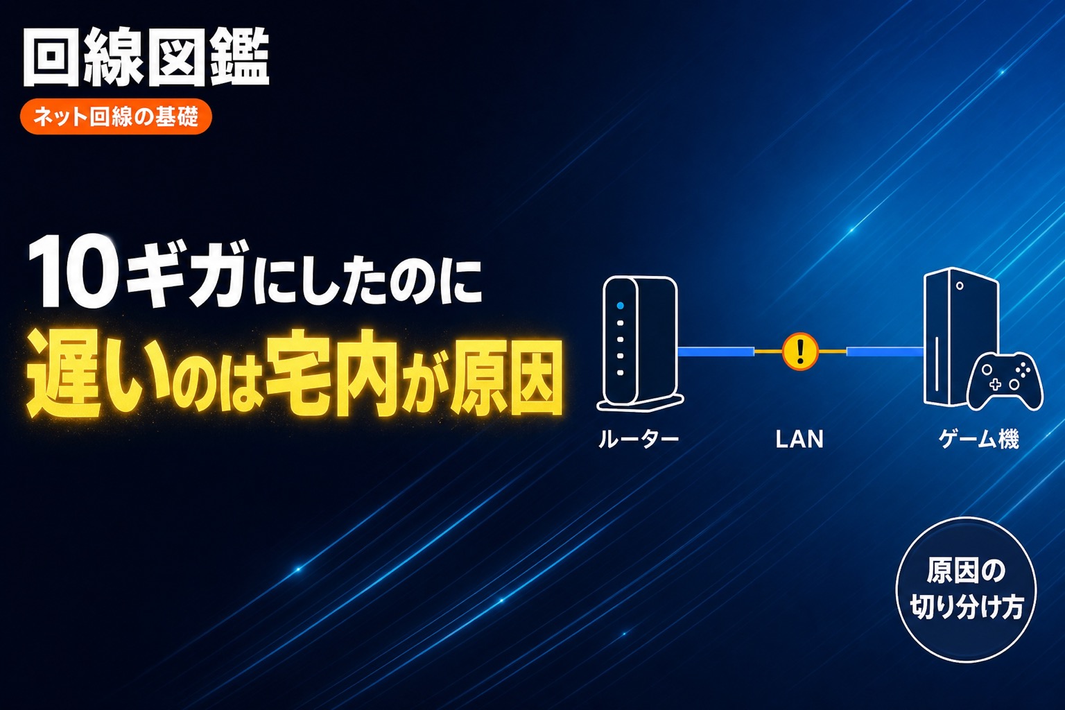 10ギガにしたのに遅い原因｜LANケーブル・ポートを切り分け【2026年】