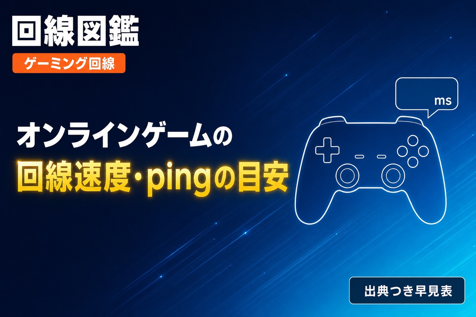 オンラインゲームに必要な回線速度・pingの目安【ゲーム別・出典つき】