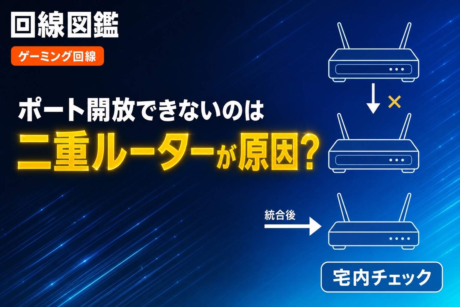 二重ルーターの確認方法と解消手順｜ポート開放・NATタイプが直らない原因を潰す